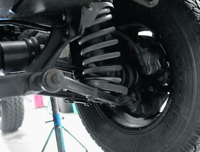 Suspensão